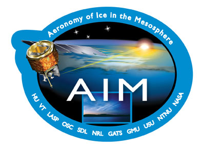 AIM Logo