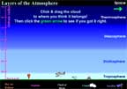 Open Flash Movie: Layers of the Atmosphere