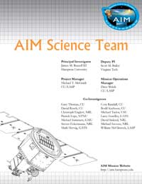 AIM Science Team