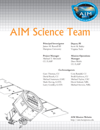 AIM Science Team